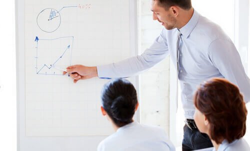 Ausbildung Immobilienmakler Ausbildung Immobilienmakler